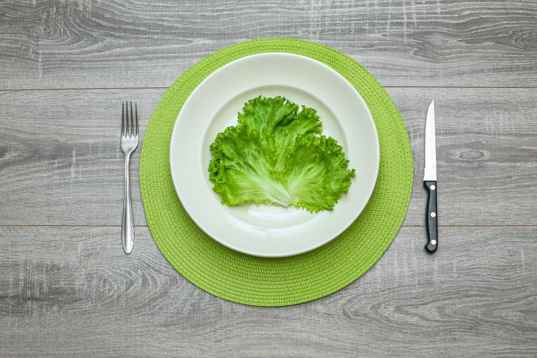 Caloric Restriction and Life Extension